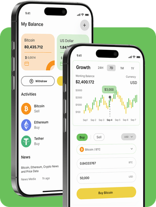 Fundara Neural trading platform with live market data