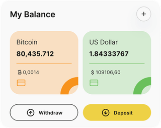 Fundara Neural automated trading solution — dashboard overview